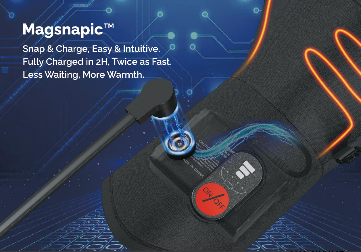Magsnapic fast-charge heated gloves showing magnetic snap charger and quick 2H charging.