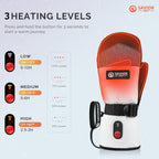 Product model: SKGU11MW