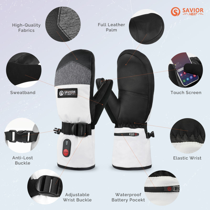 Product model: SKGU11MW